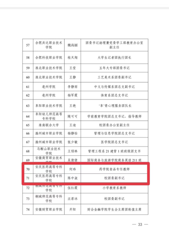 B47E7060BB2BDC8CD8E97383F5E_D12AA0F2_1AA22F B47E7060BB2BDC8CD8E97383F5E_D12AA0F2_1AA22F