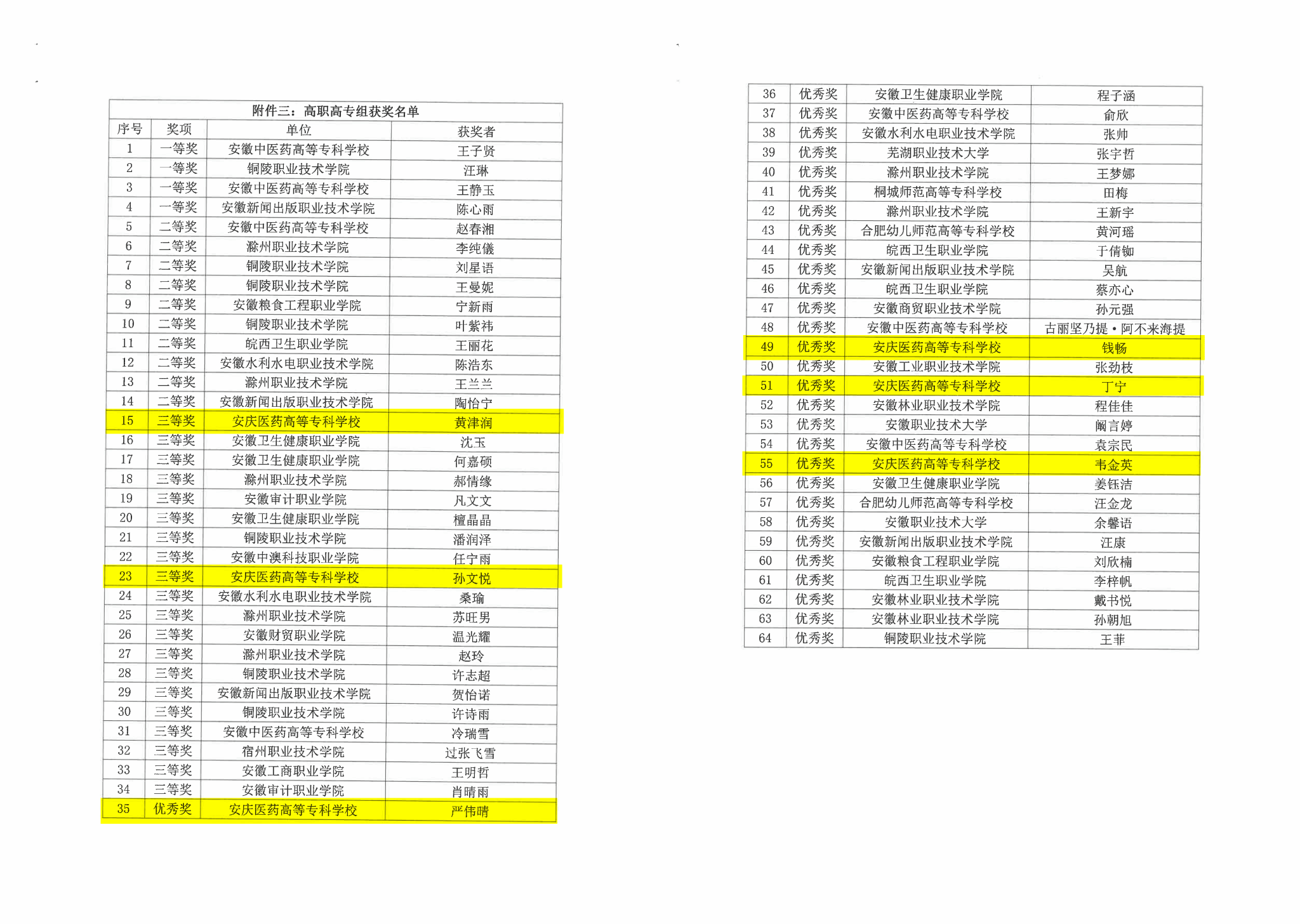 B1AAAEDFBC2EDFD6601F08E9EC0_81605A77_54AB2 B1AAAEDFBC2EDFD6601F08E9EC0_81605A77_54AB2
